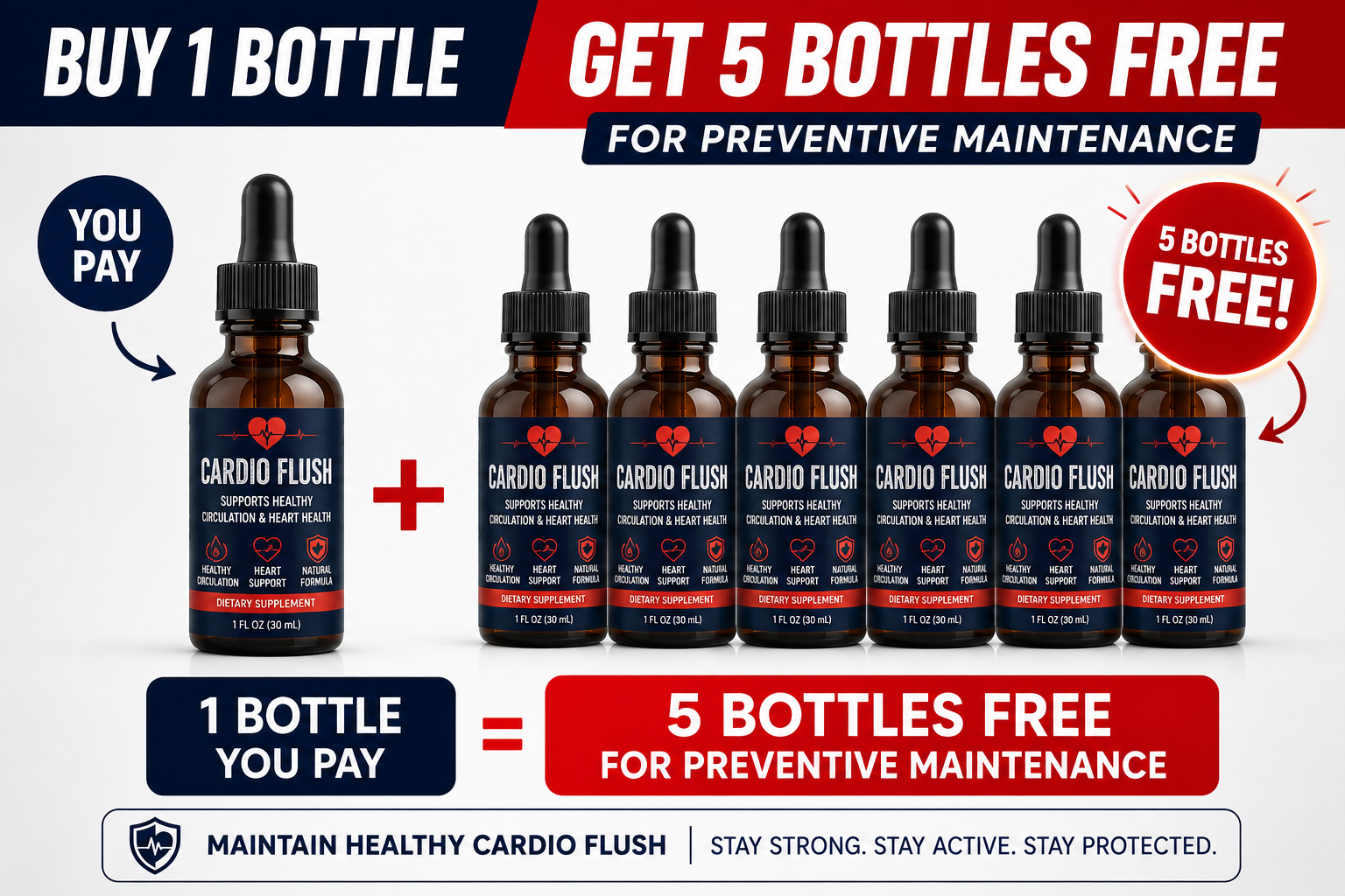 Stable Pressure Kit - 6 Bottles